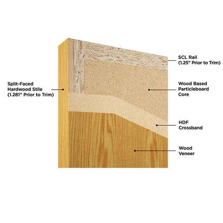 Prefinished Solid Core Wood Door